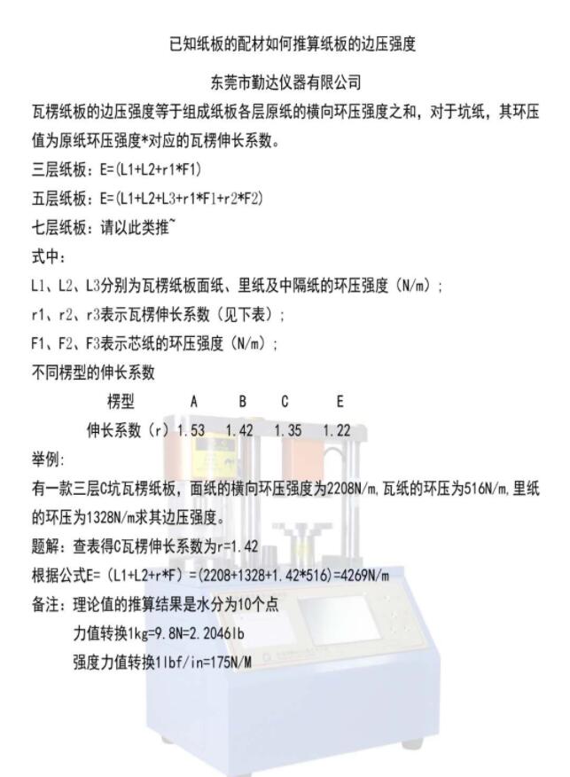 各類(lei)紙質品印刷(shuā)品**交流群分(fèn)享小結